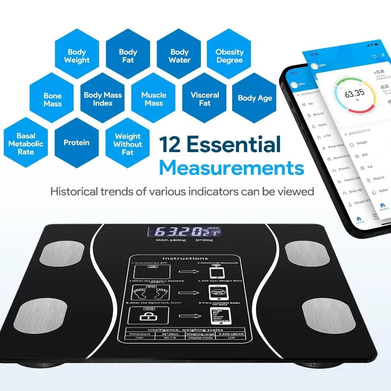 Smart Body Fat Scale with App – Digital LED Weight Scale & Body Composition Analyzer (USB Rechargeable)